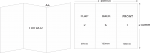 Trifold-flyer-brochure-print